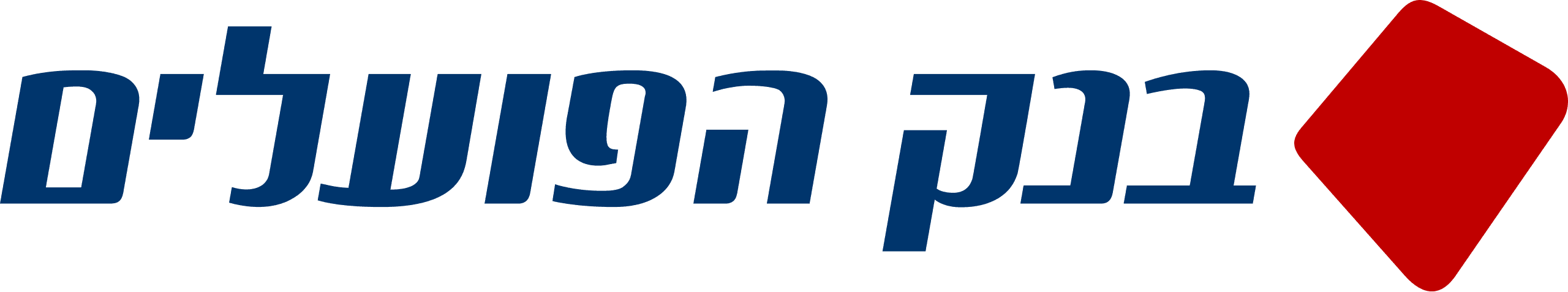בנק הפועלים